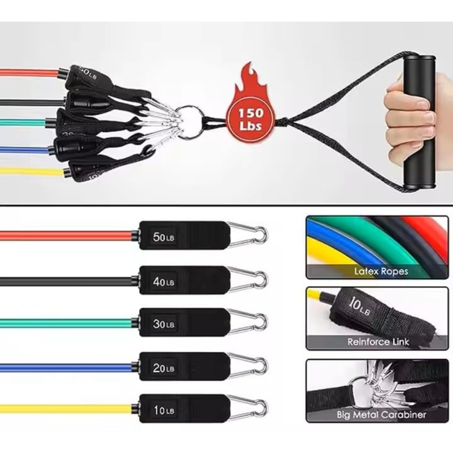 Portable Home Gym System 150lb - Home Bar Word recension och pris