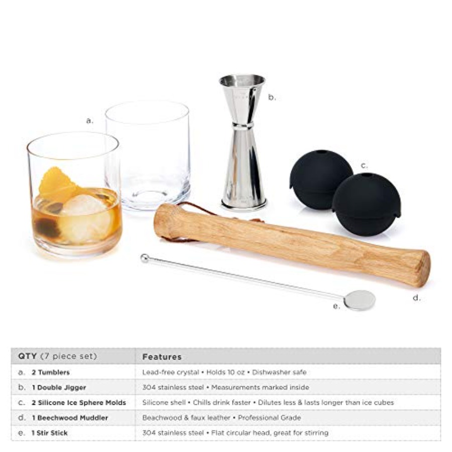 7-Piece Bartender Kit - 2 Crys - Ice Mold Sphere recension och pris
