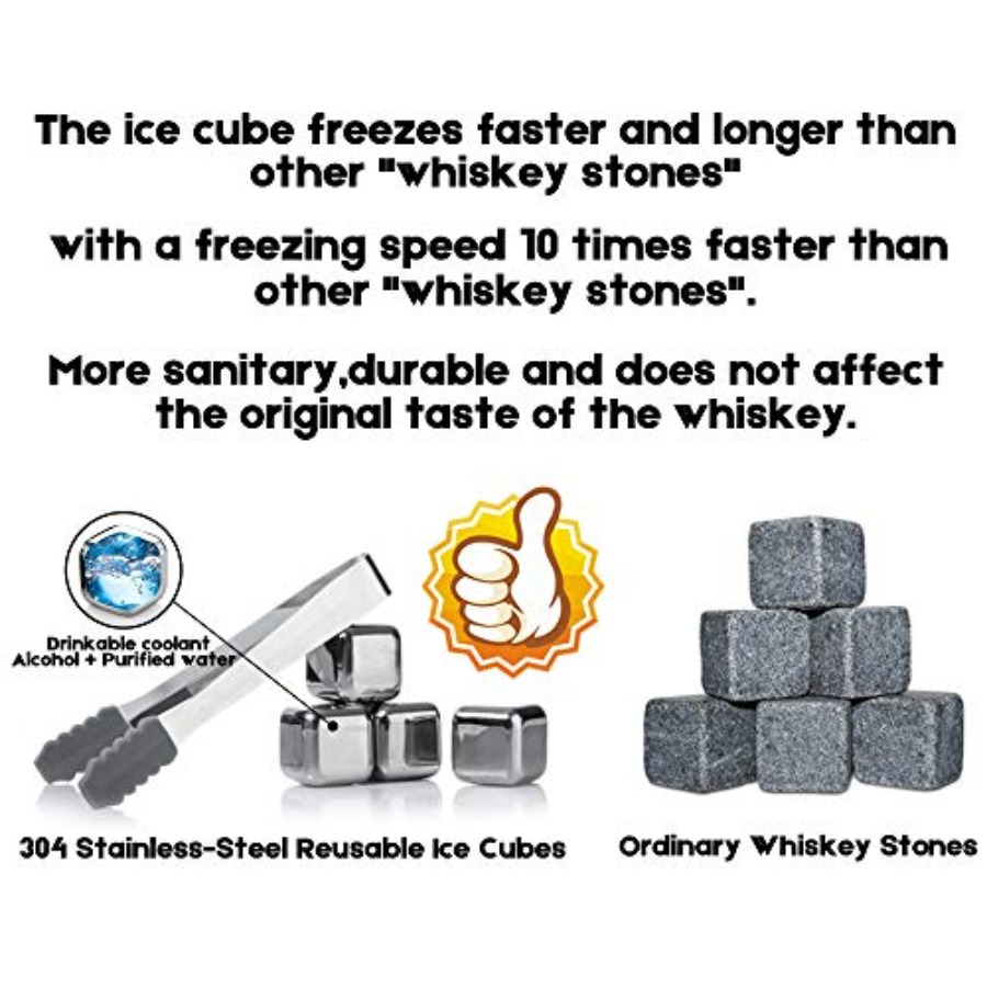 Whiskey Decanter Globe Set Gif - Decanter Globe Set recension och pris