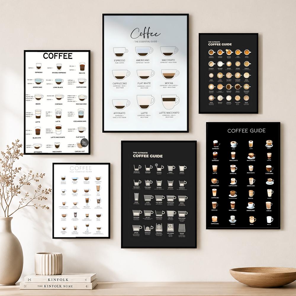C-Coffee Essential Guide Poste - Home Bar And Theater recension och pris