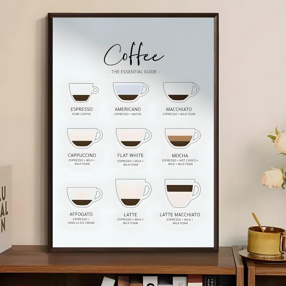 C-Coffee Essential Guide Poste - Home Bar And Theater recension och pris